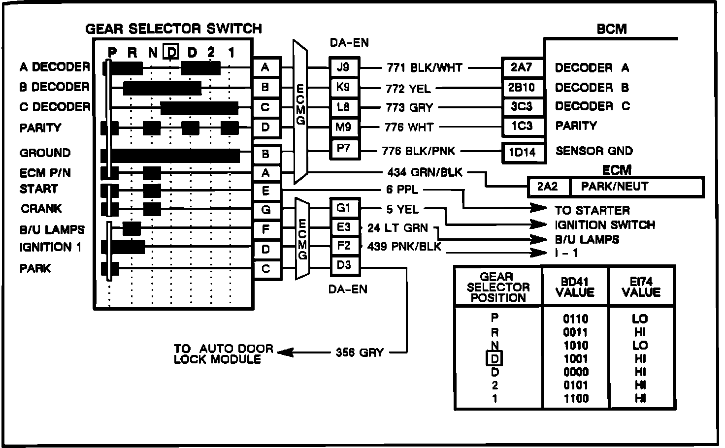 Factory service manual diagram