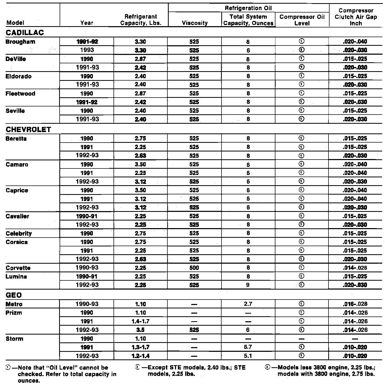 Factory service manual diagram