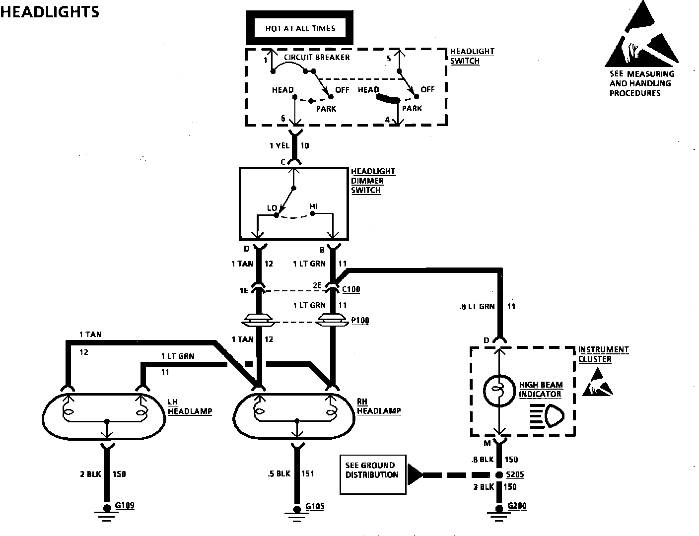 Factory service manual diagram