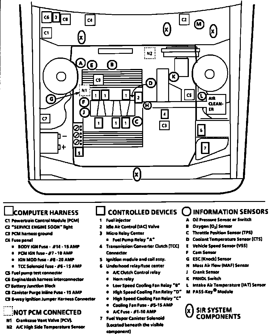 Factory service manual diagram
