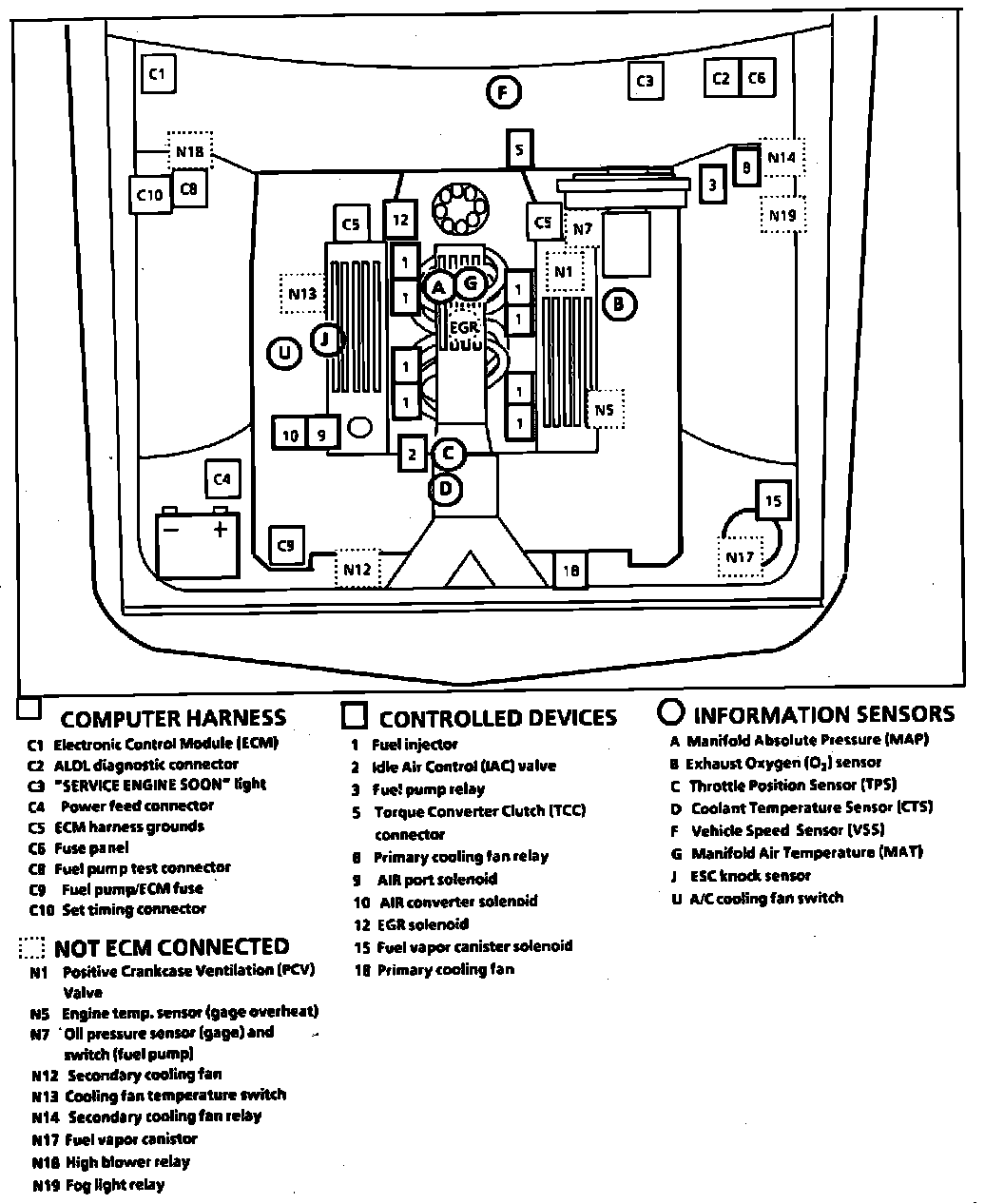 Factory service manual diagram