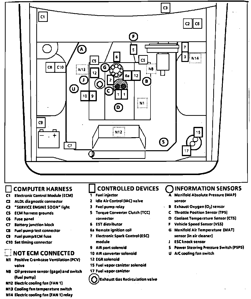 Factory service manual diagram