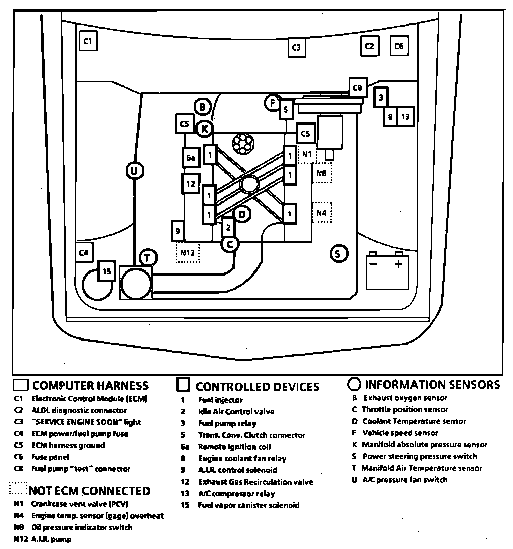 Factory service manual diagram