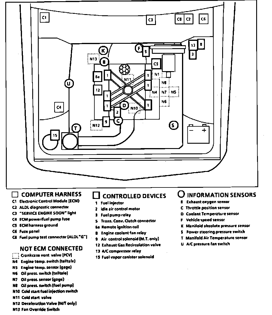 Factory service manual diagram