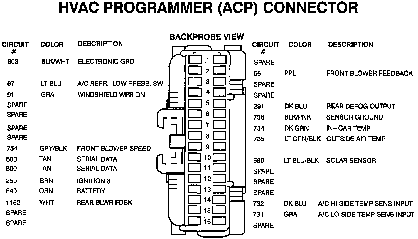 Factory service manual diagram