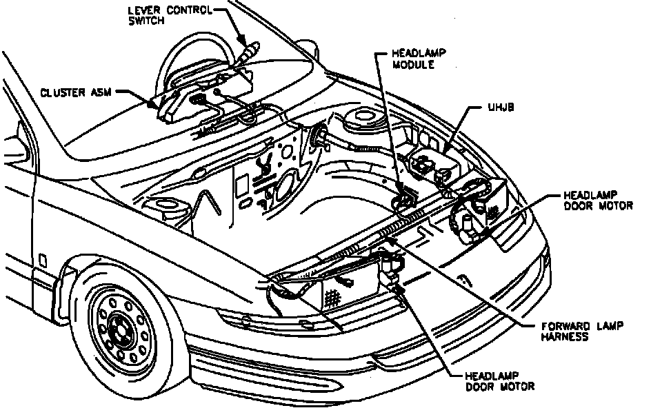 Factory service manual diagram