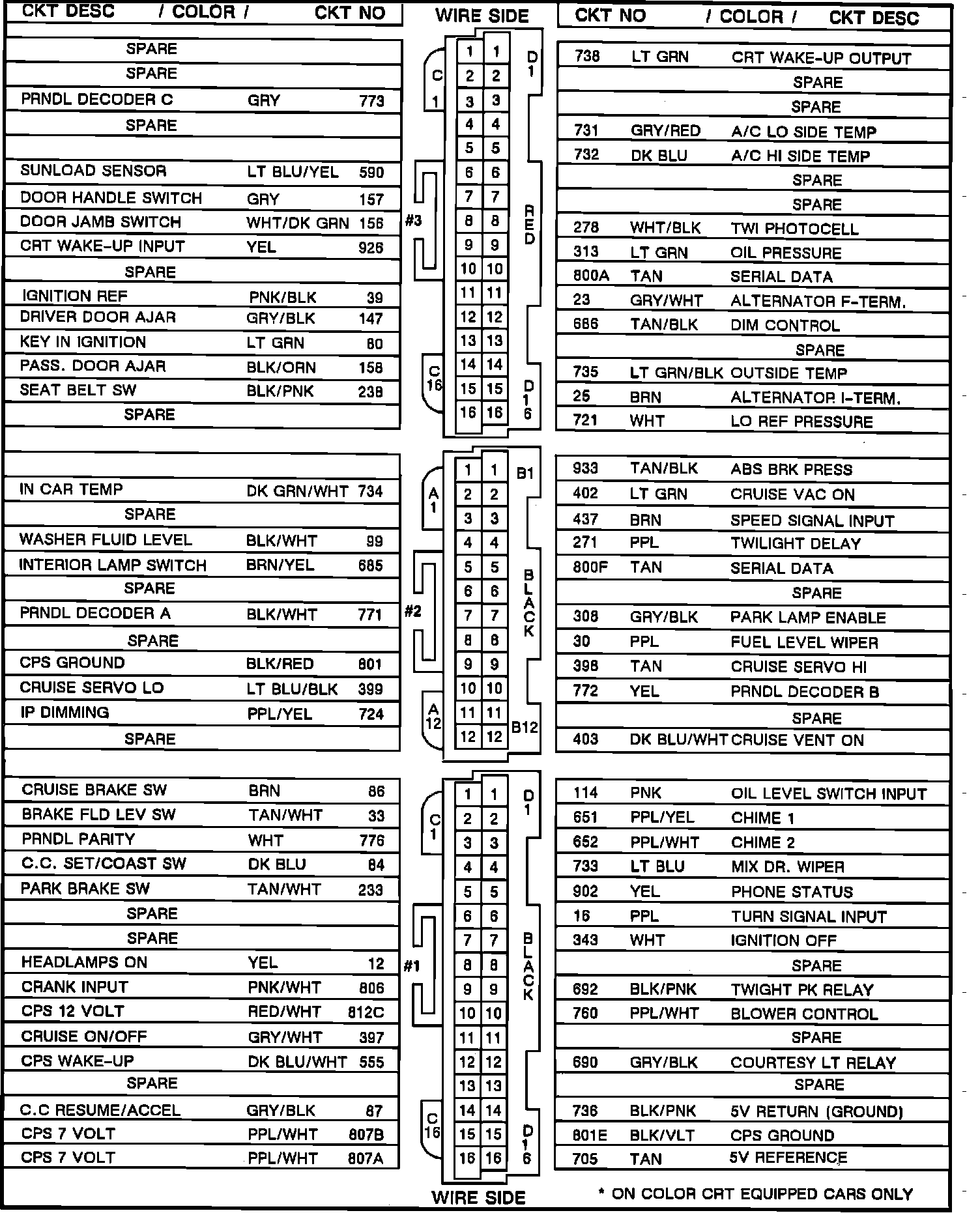 Factory service manual diagram