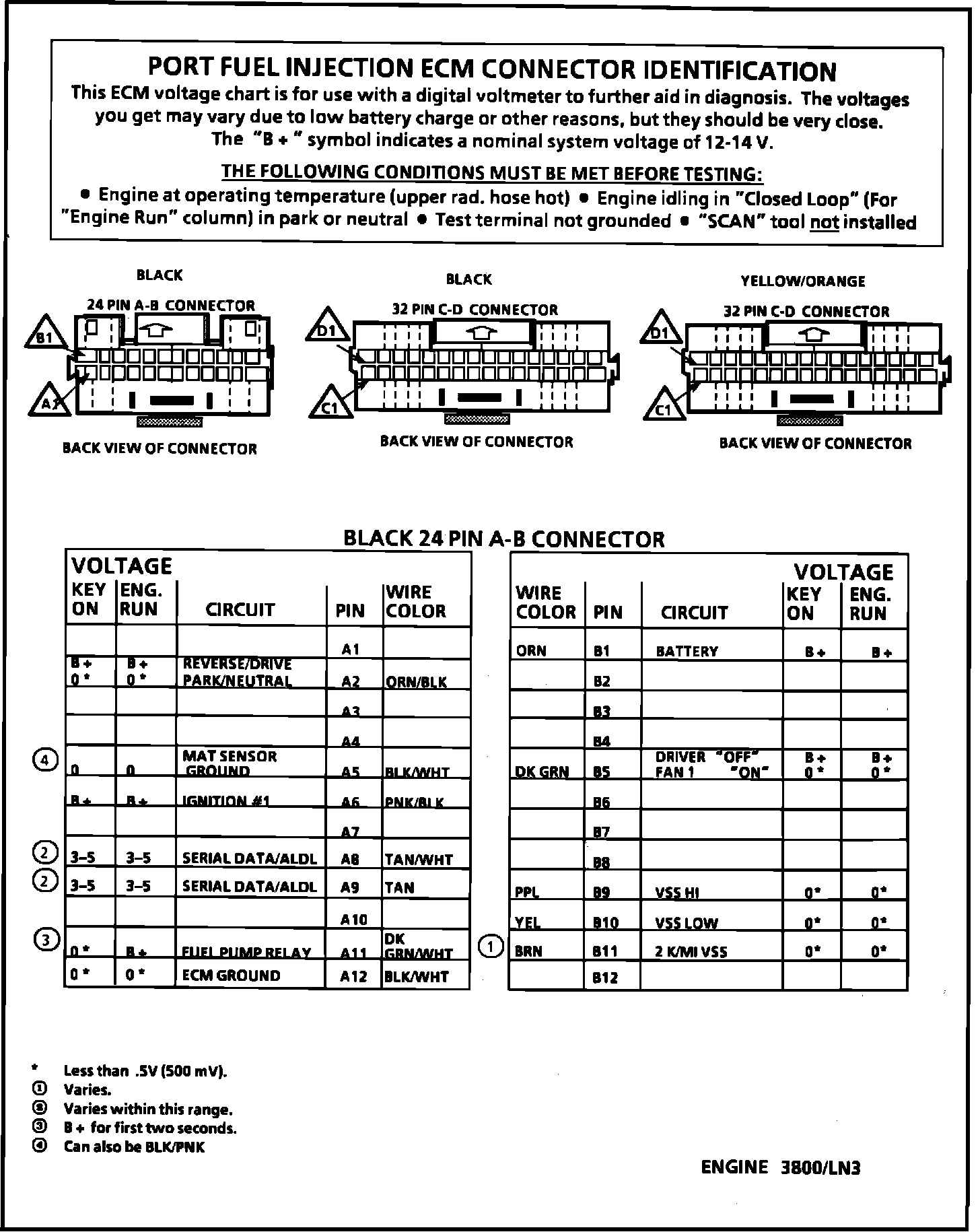 Factory service manual diagram