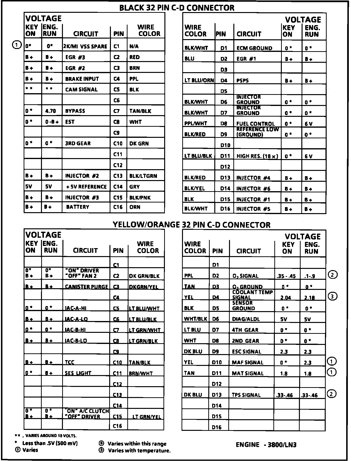 Factory service manual diagram