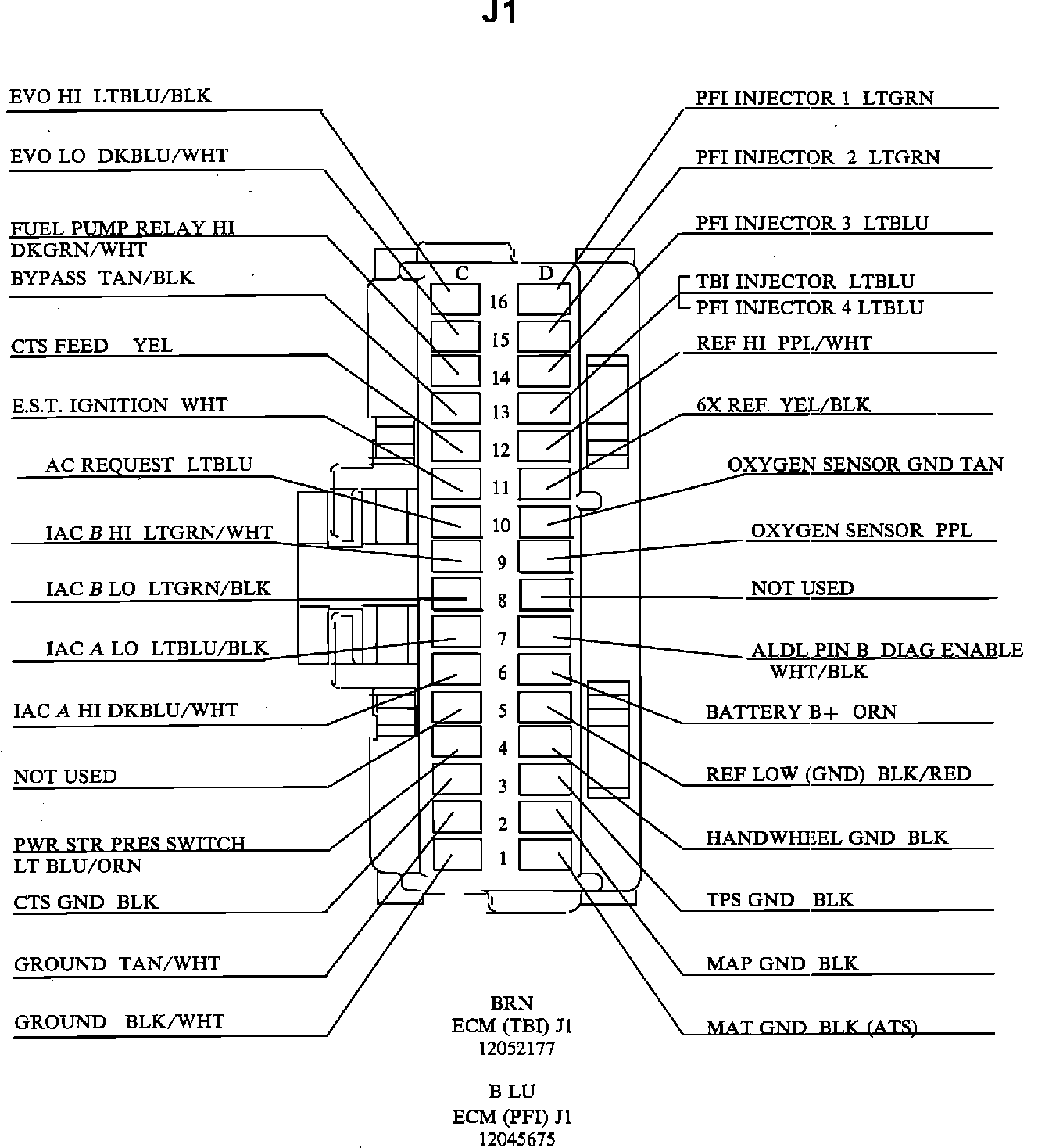 Factory service manual diagram