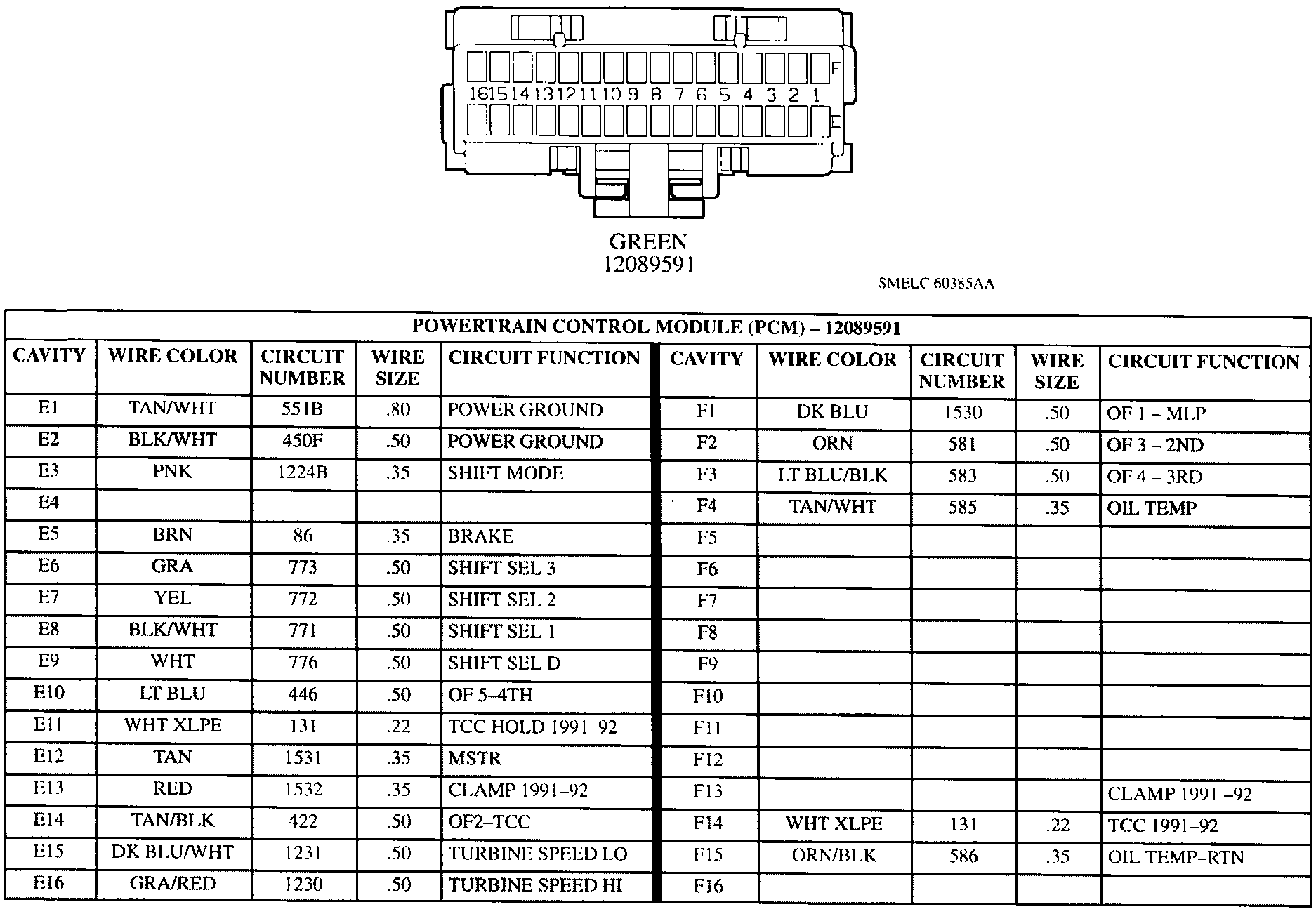 Factory service manual diagram