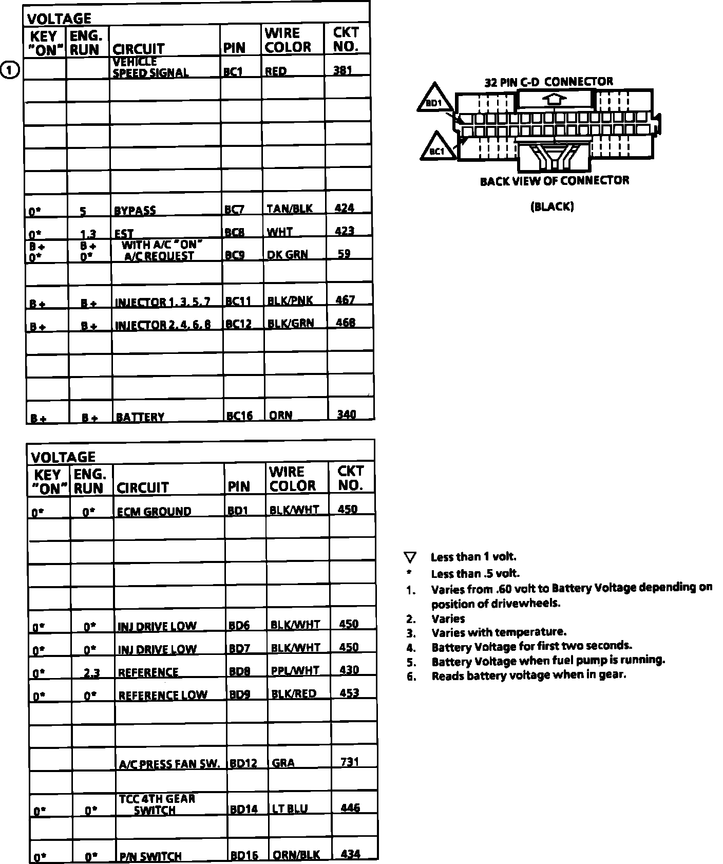 Factory service manual diagram