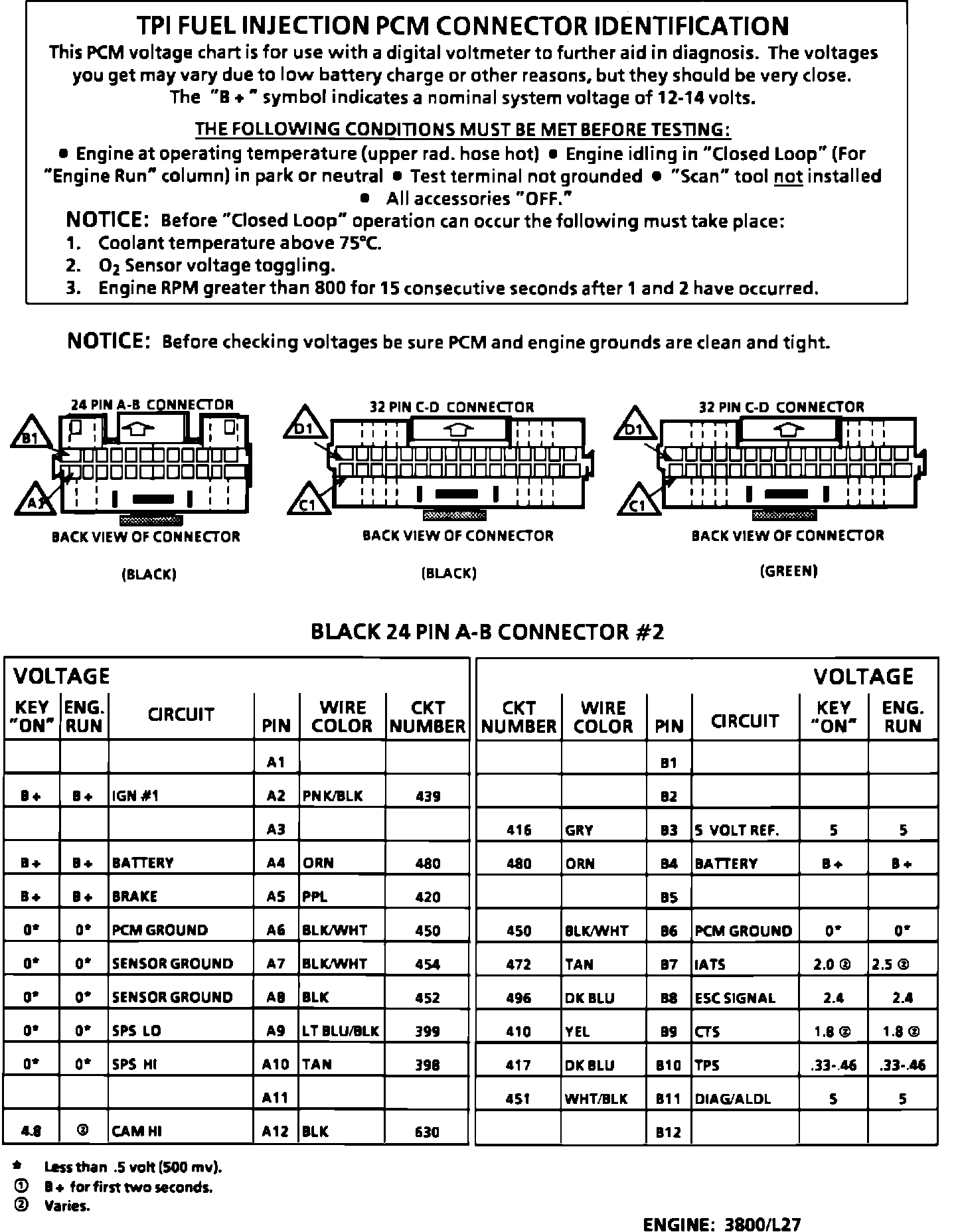 Factory service manual diagram