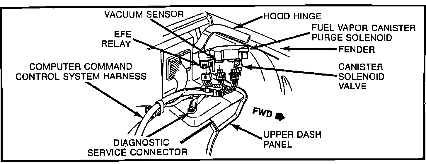 Factory service manual diagram