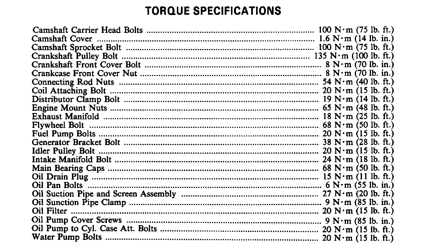Factory service manual diagram