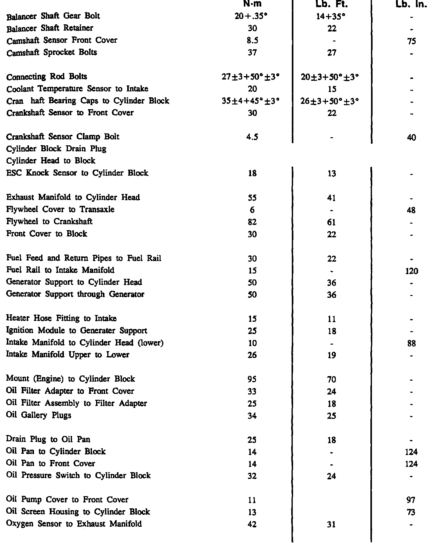 Factory service manual diagram