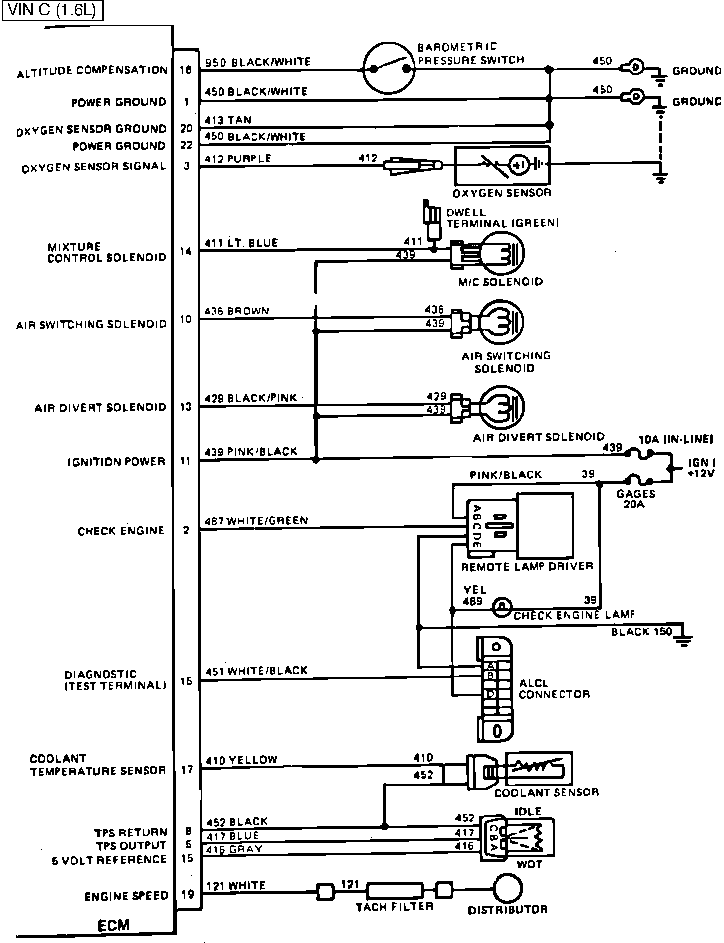 Factory service manual diagram