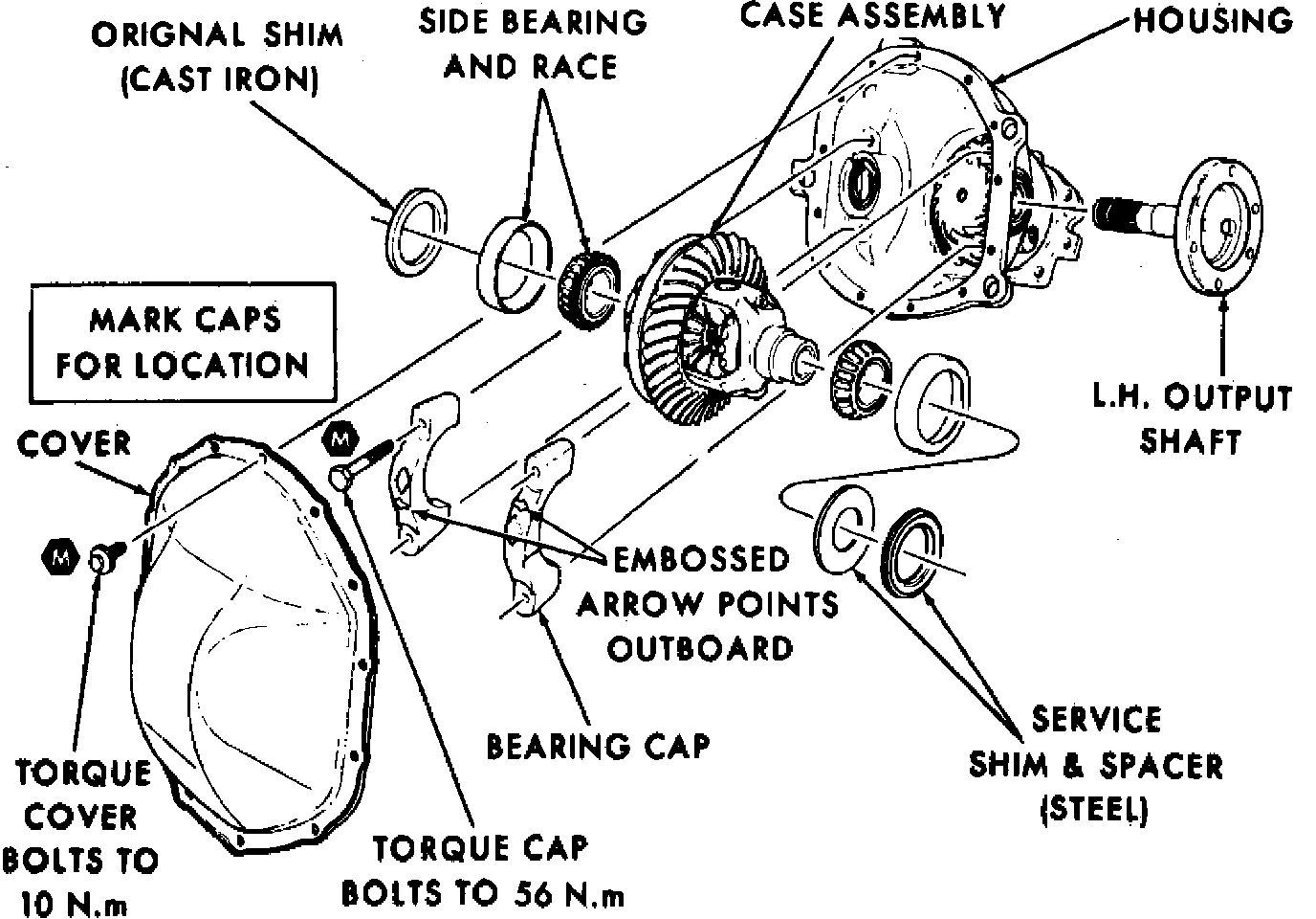 Factory service manual diagram