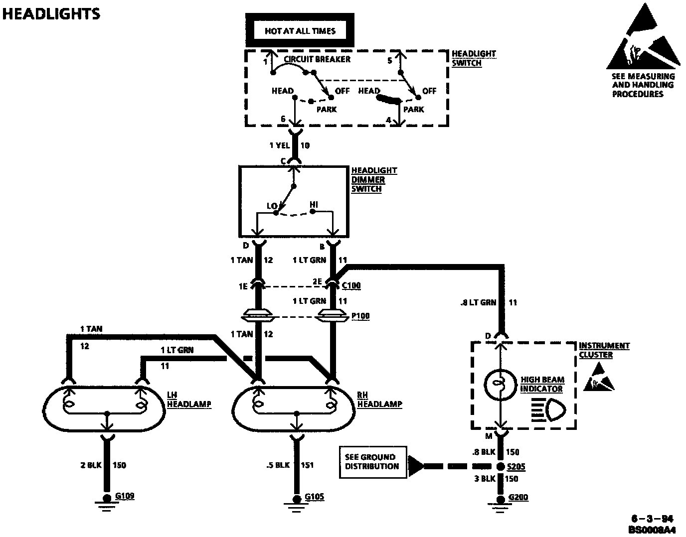 Factory service manual diagram