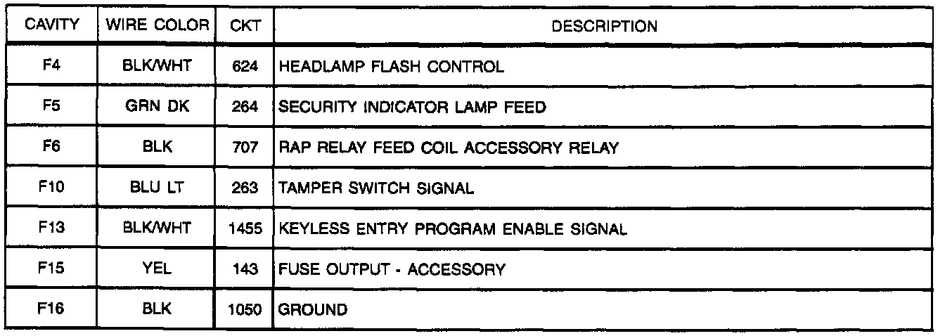 Factory service manual diagram
