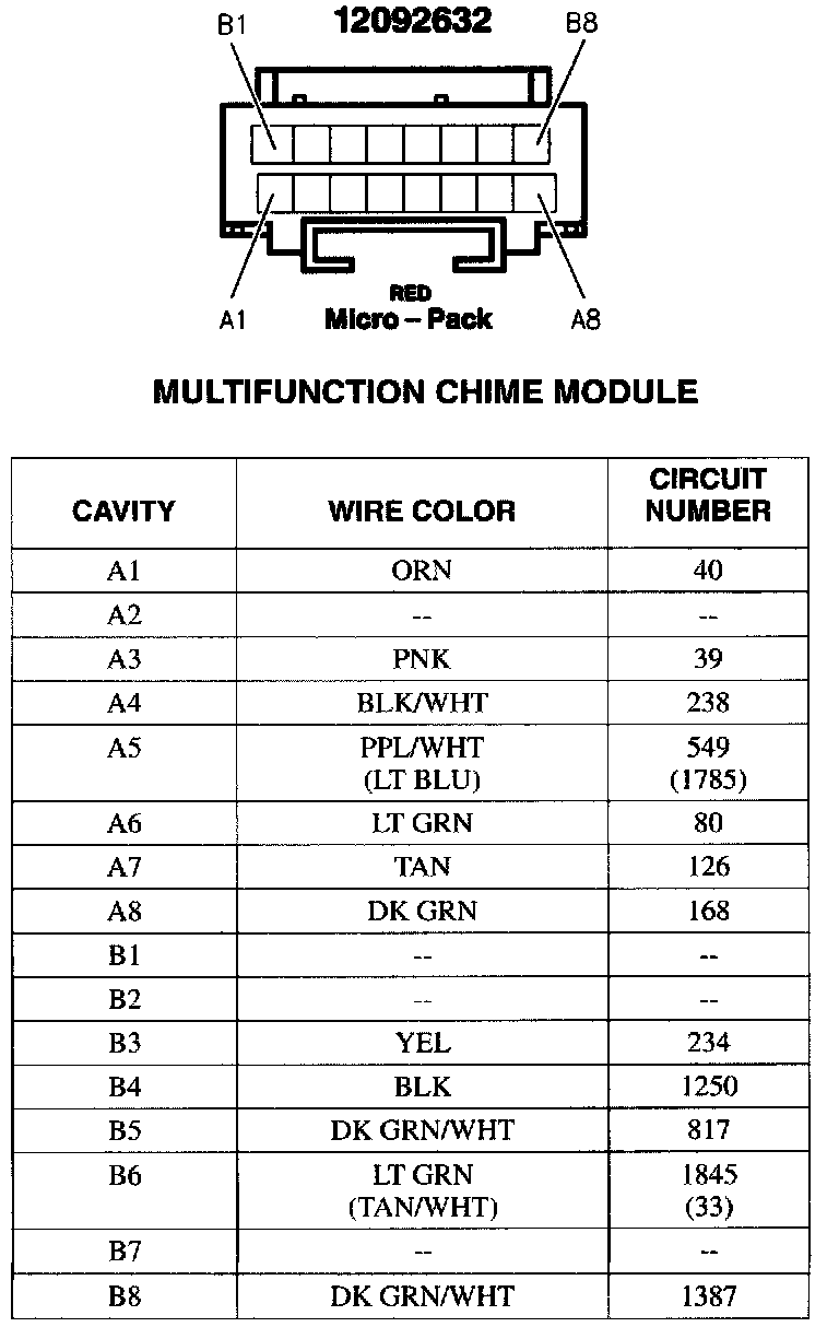 Factory service manual diagram