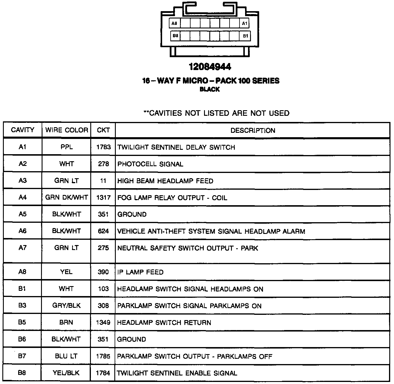Factory service manual diagram