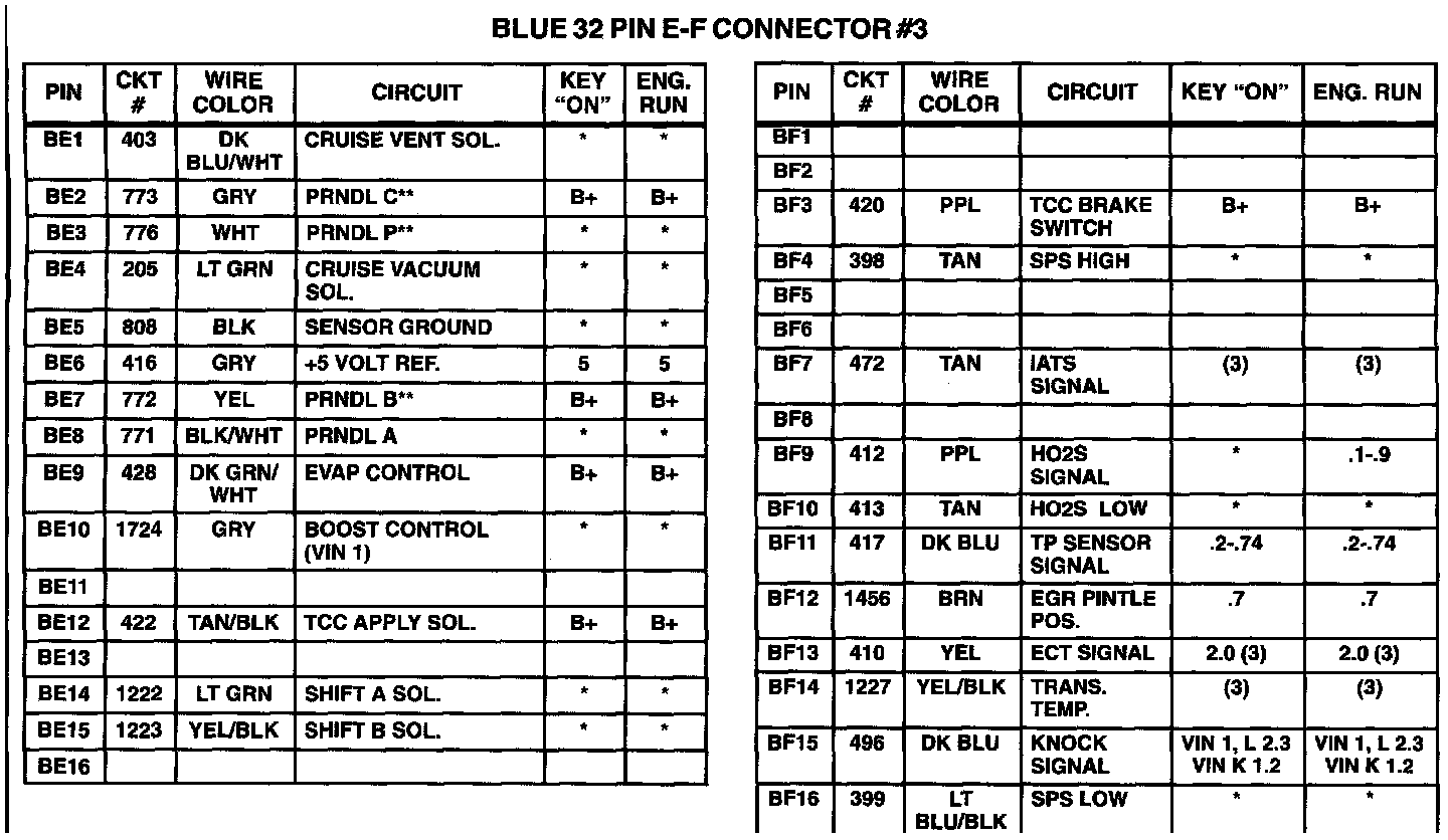 Factory service manual diagram