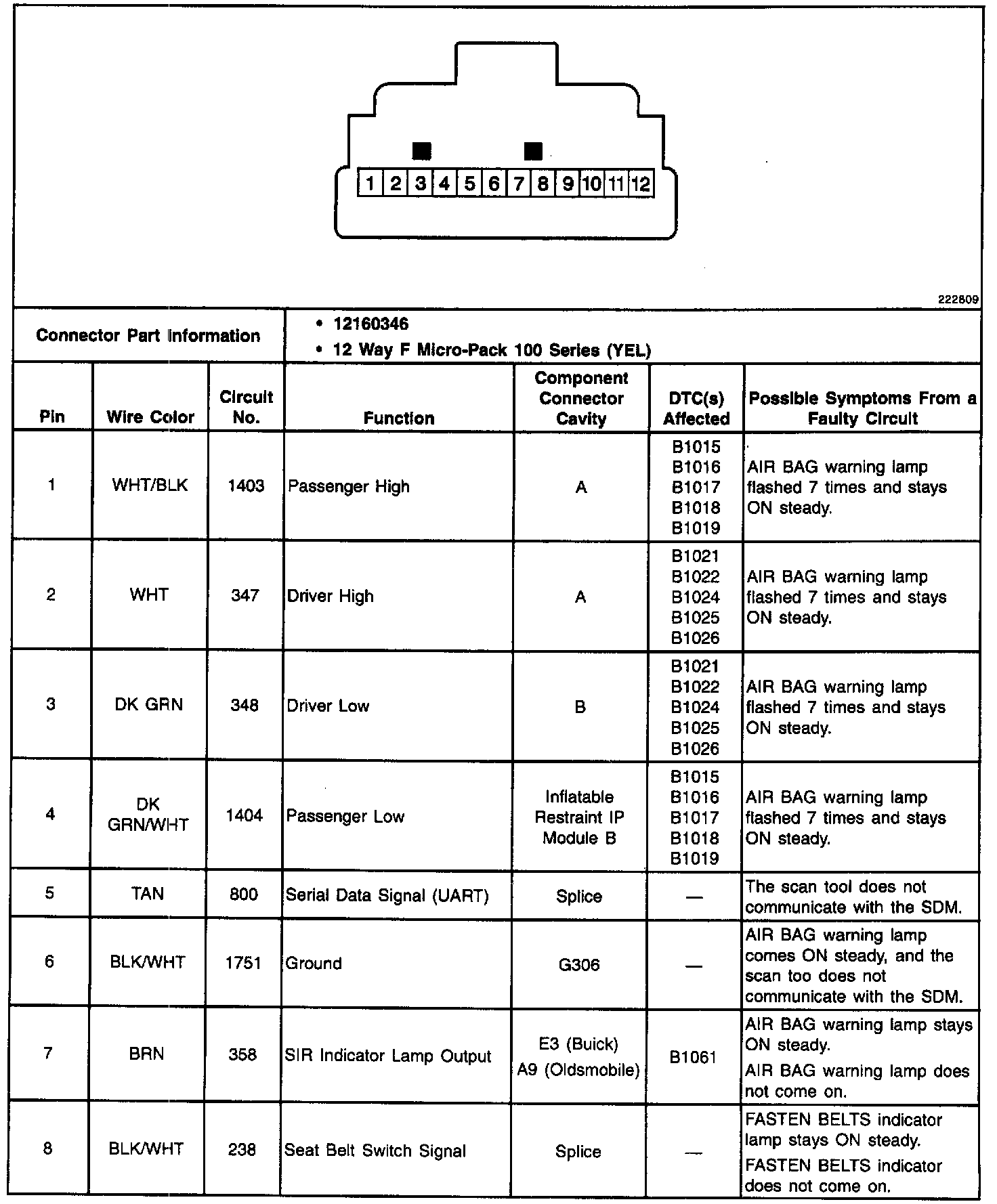 Factory service manual diagram