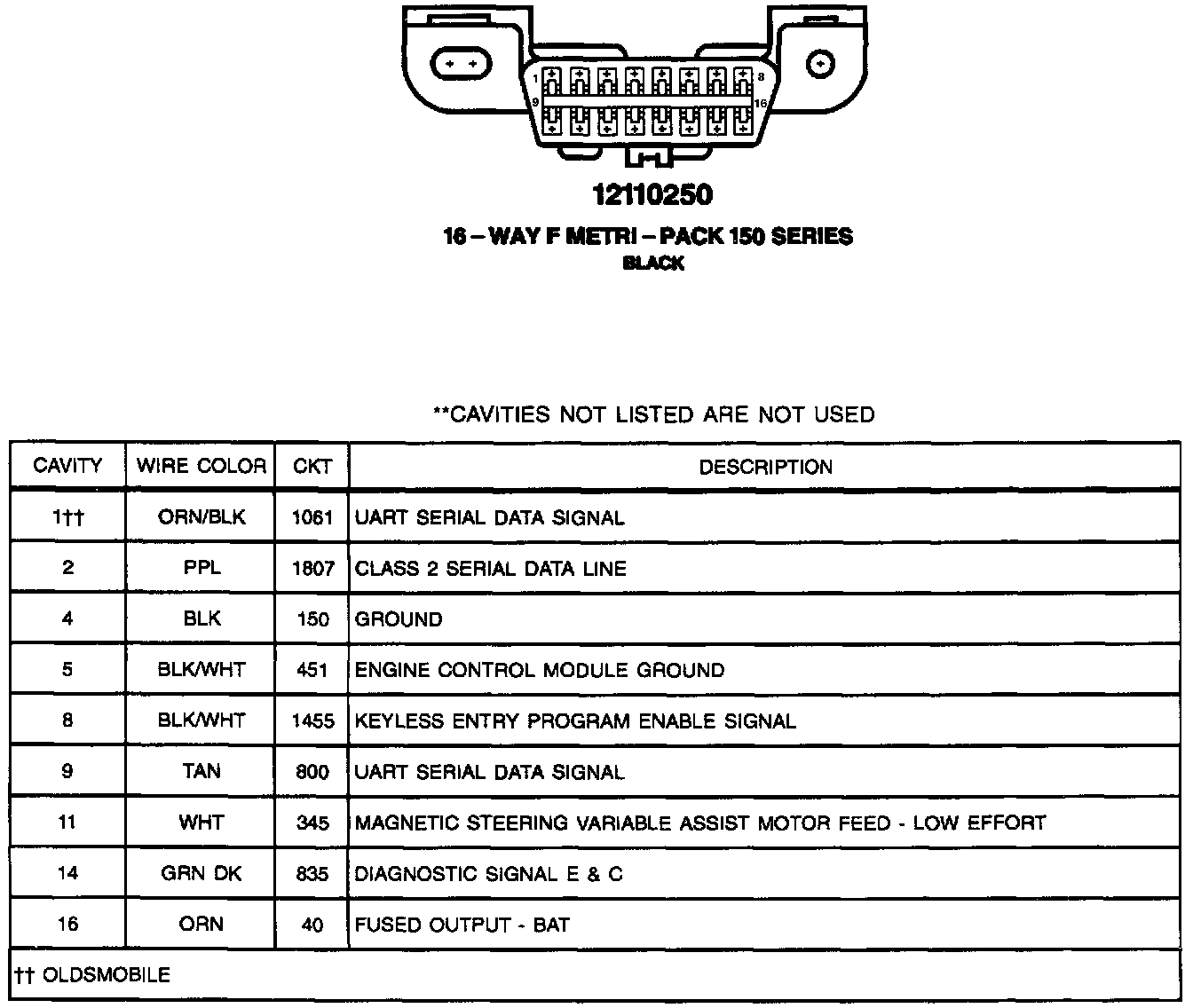 Factory service manual diagram