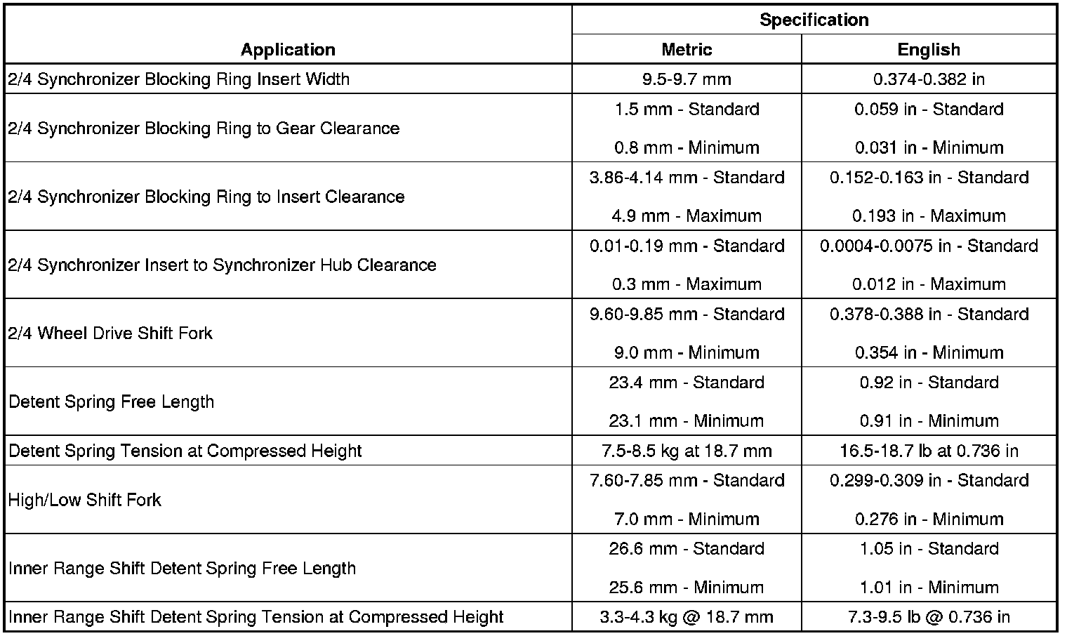 Factory service manual diagram