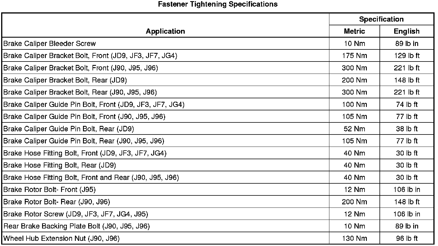 Factory service manual diagram