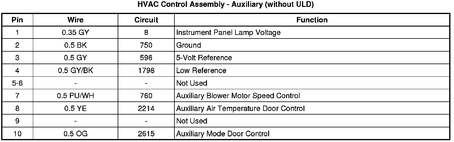 Factory service manual diagram