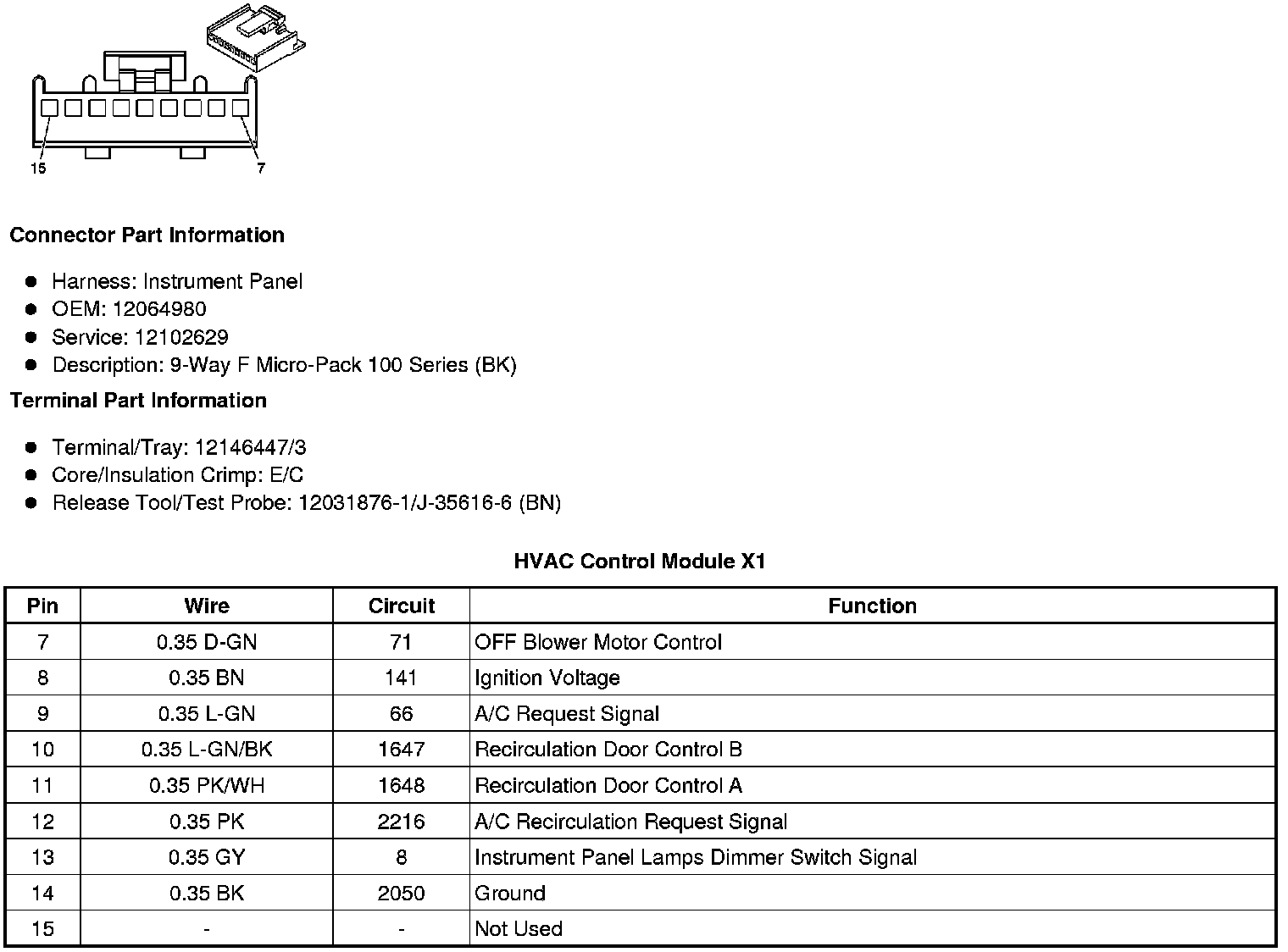 Factory service manual diagram