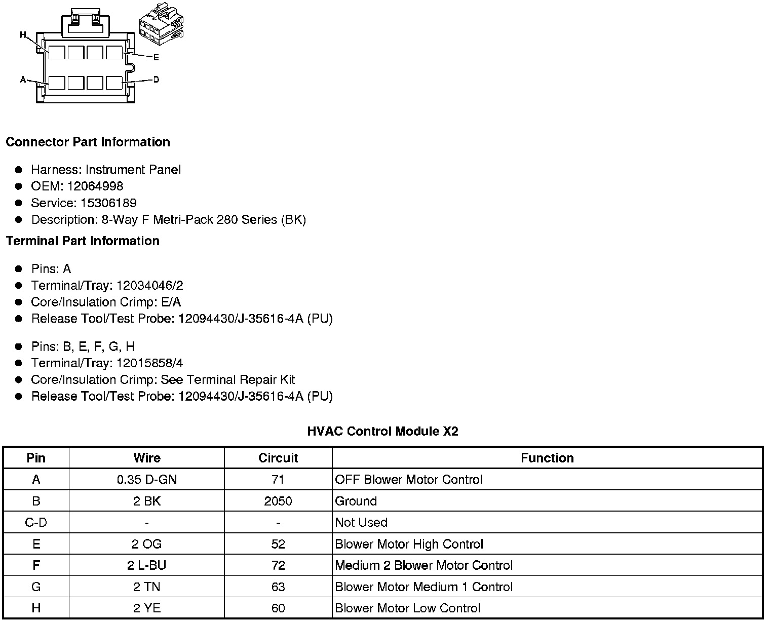 Factory service manual diagram