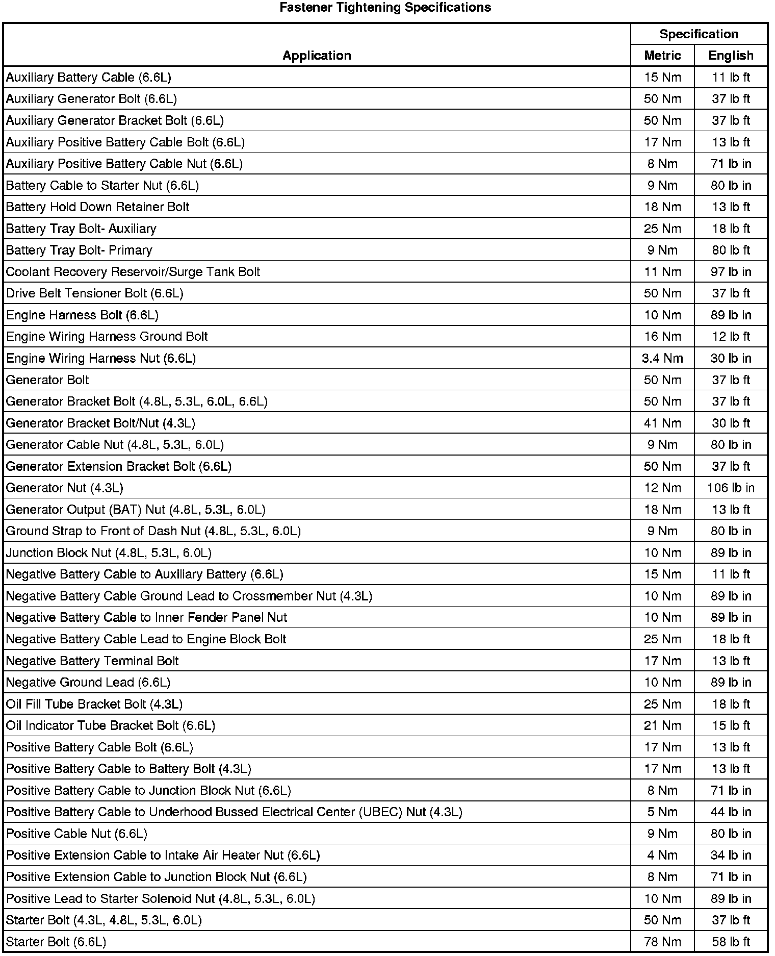 Factory service manual diagram