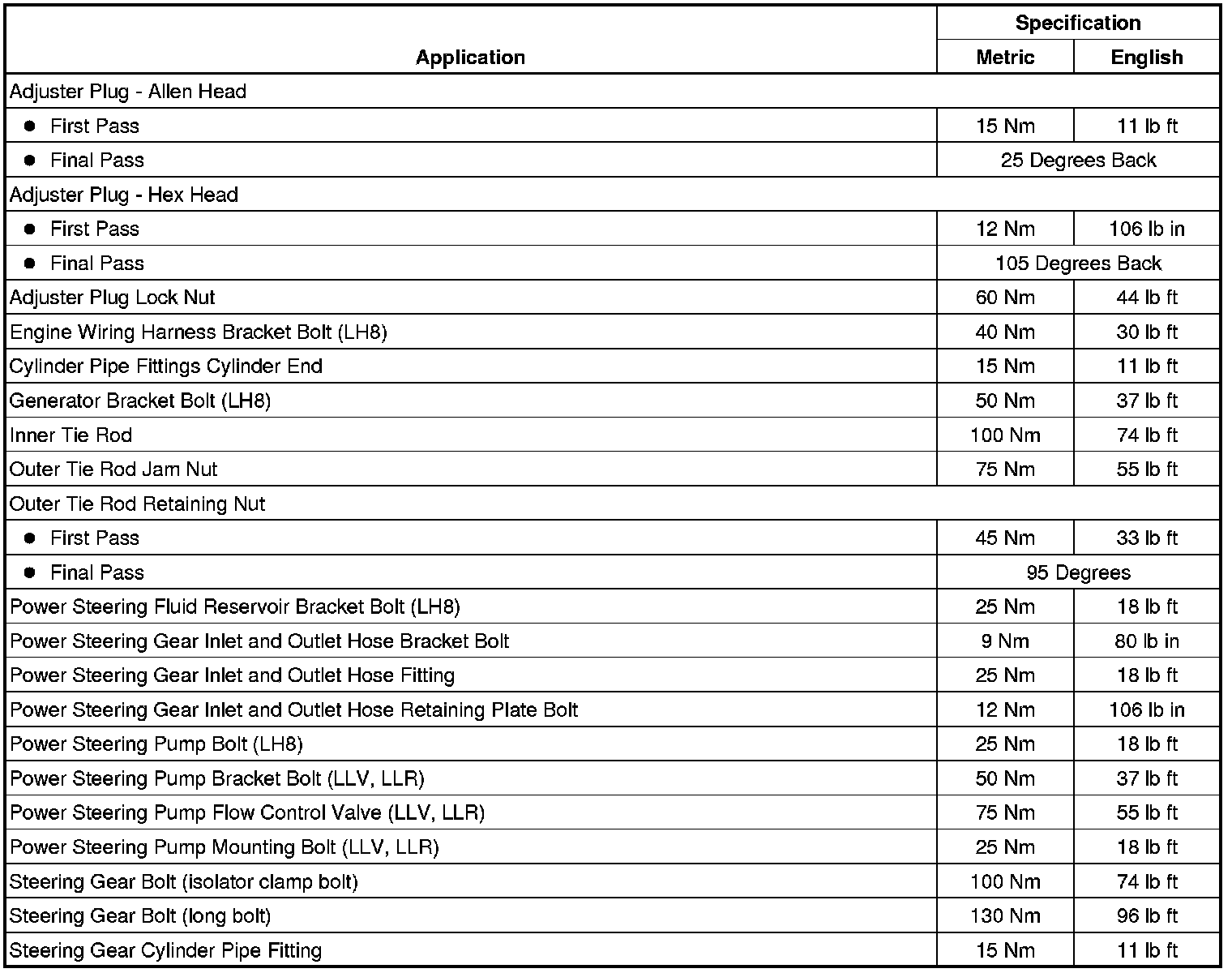 Factory service manual diagram