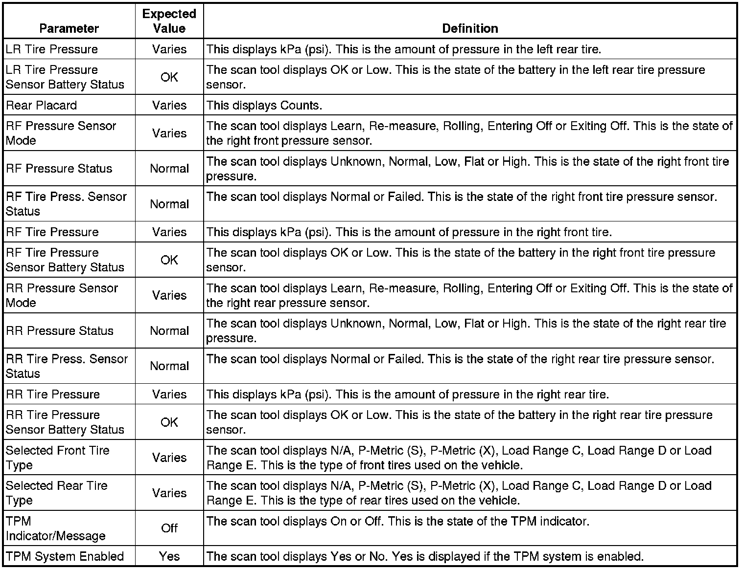 Factory service manual diagram