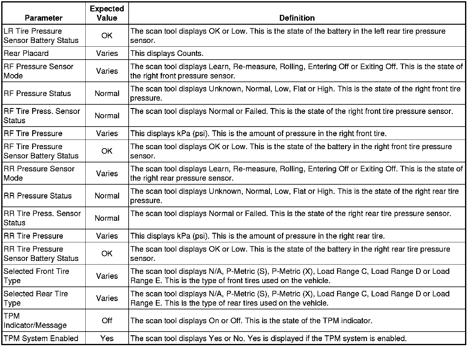 Factory service manual diagram