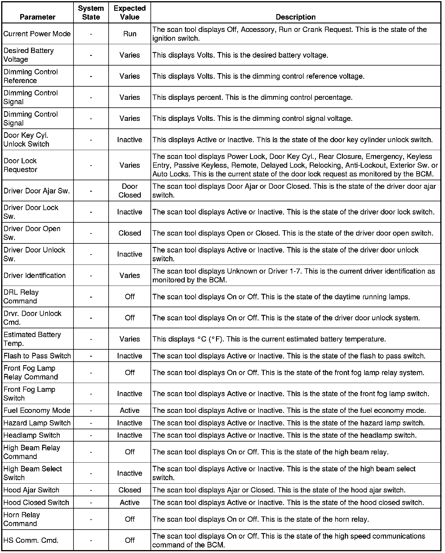Factory service manual diagram