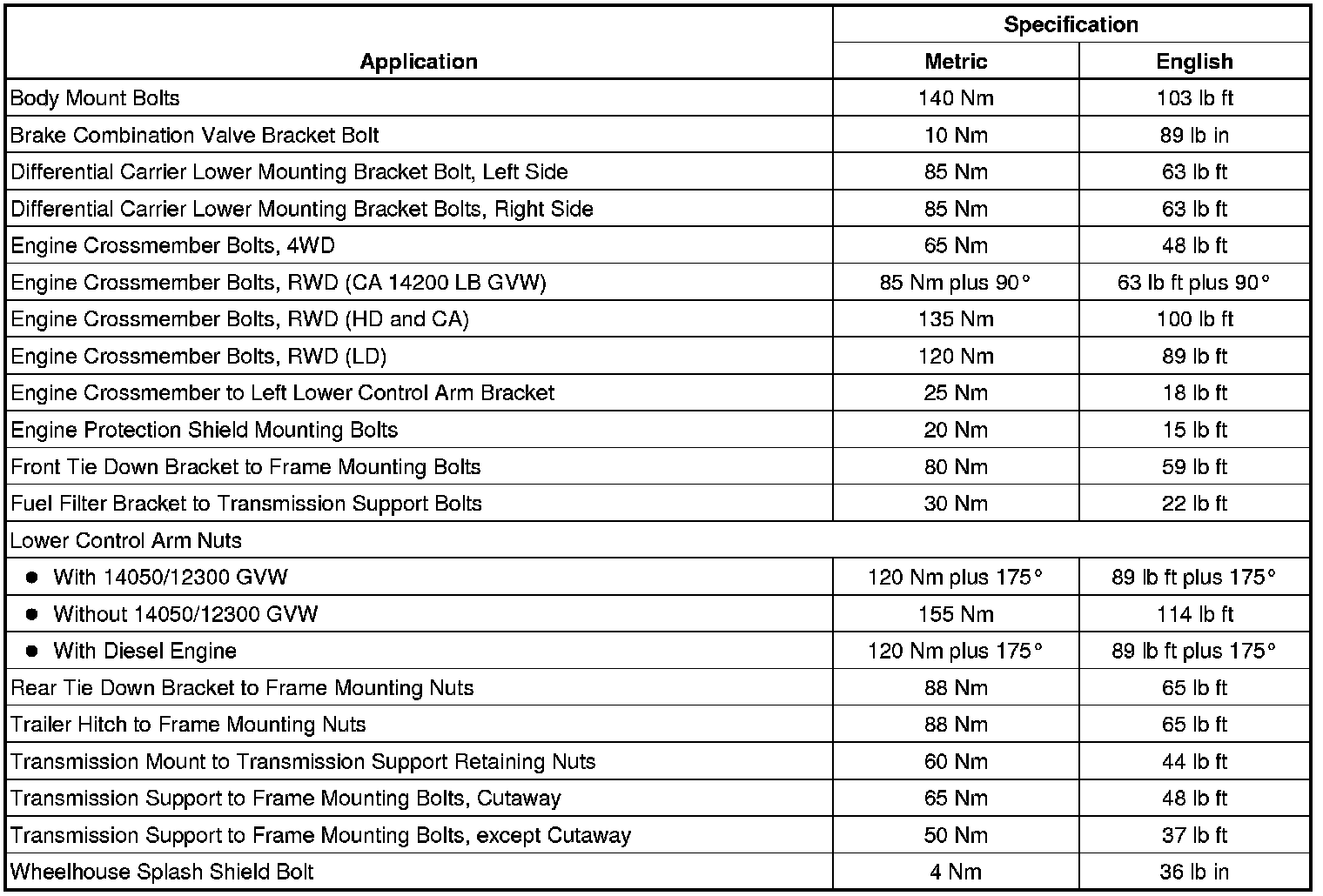 Factory service manual diagram