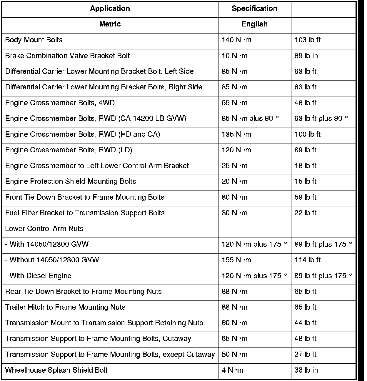 Factory service manual diagram