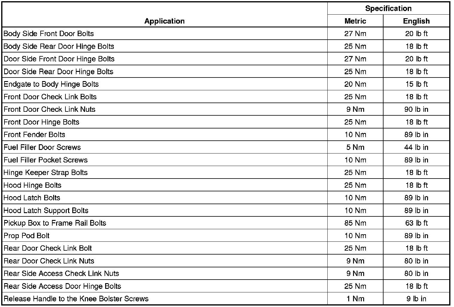 Factory service manual diagram