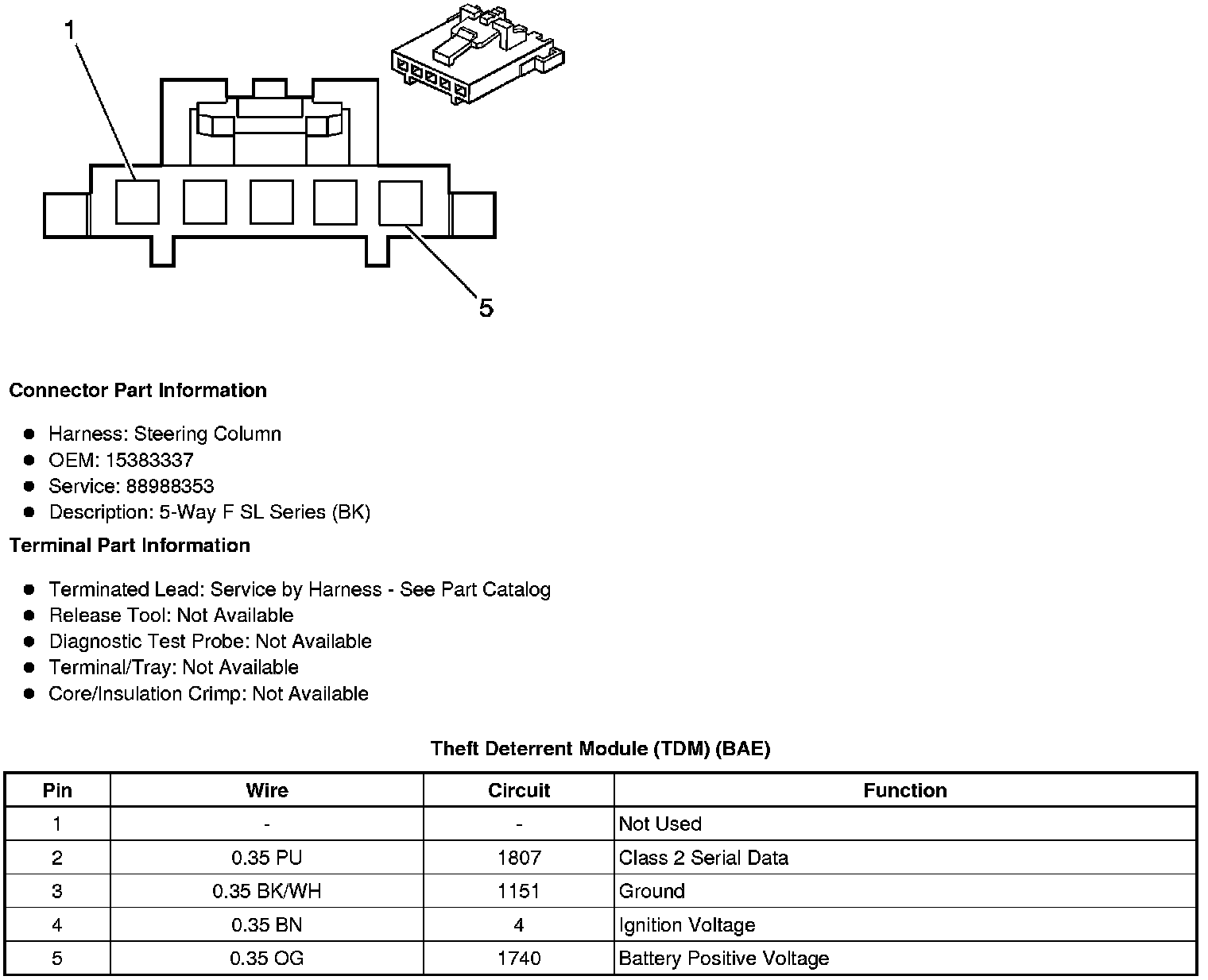 Factory service manual diagram