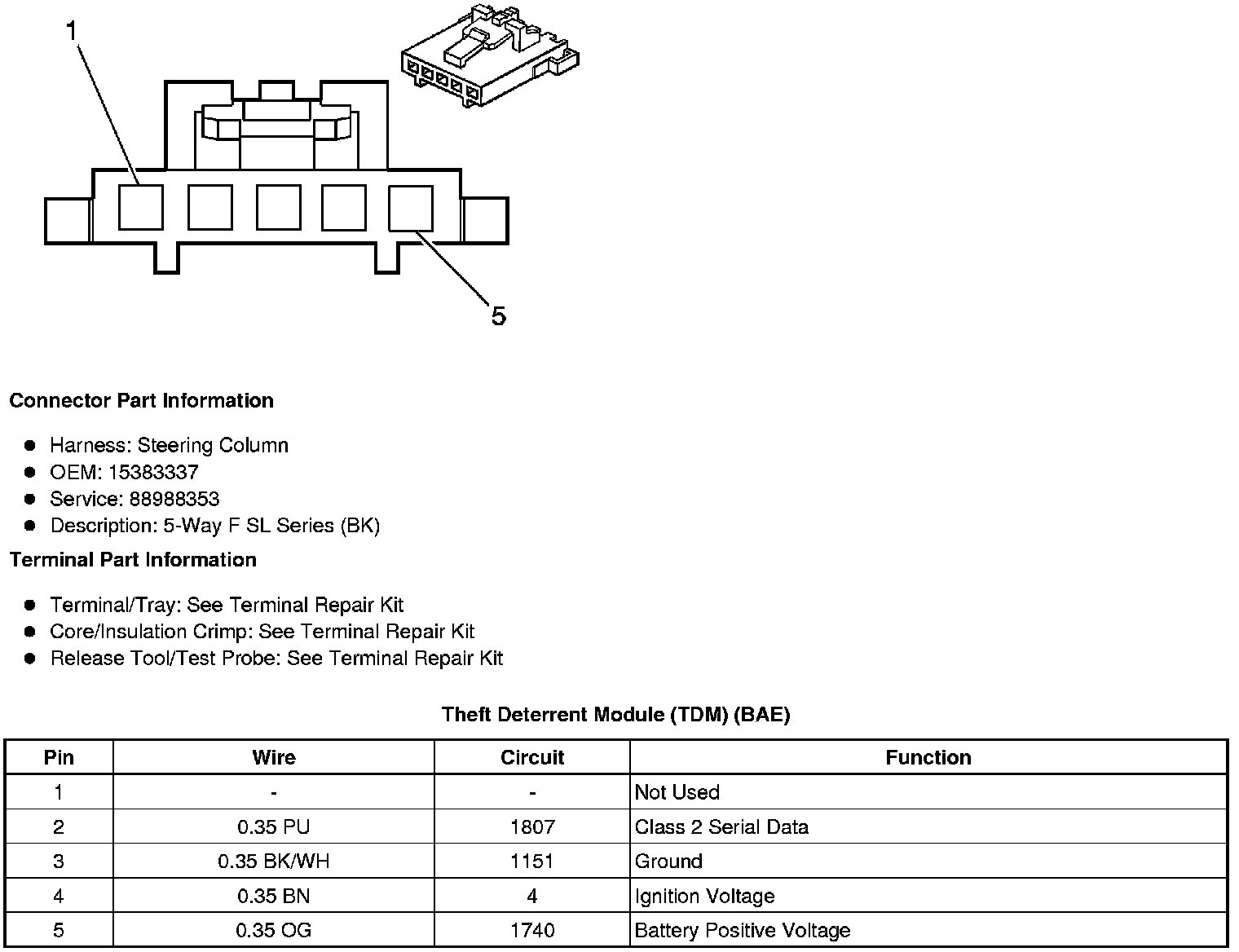 Factory service manual diagram