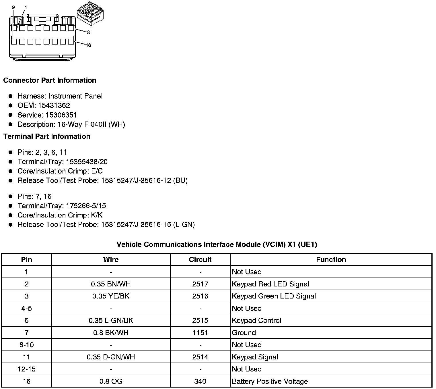 Factory service manual diagram
