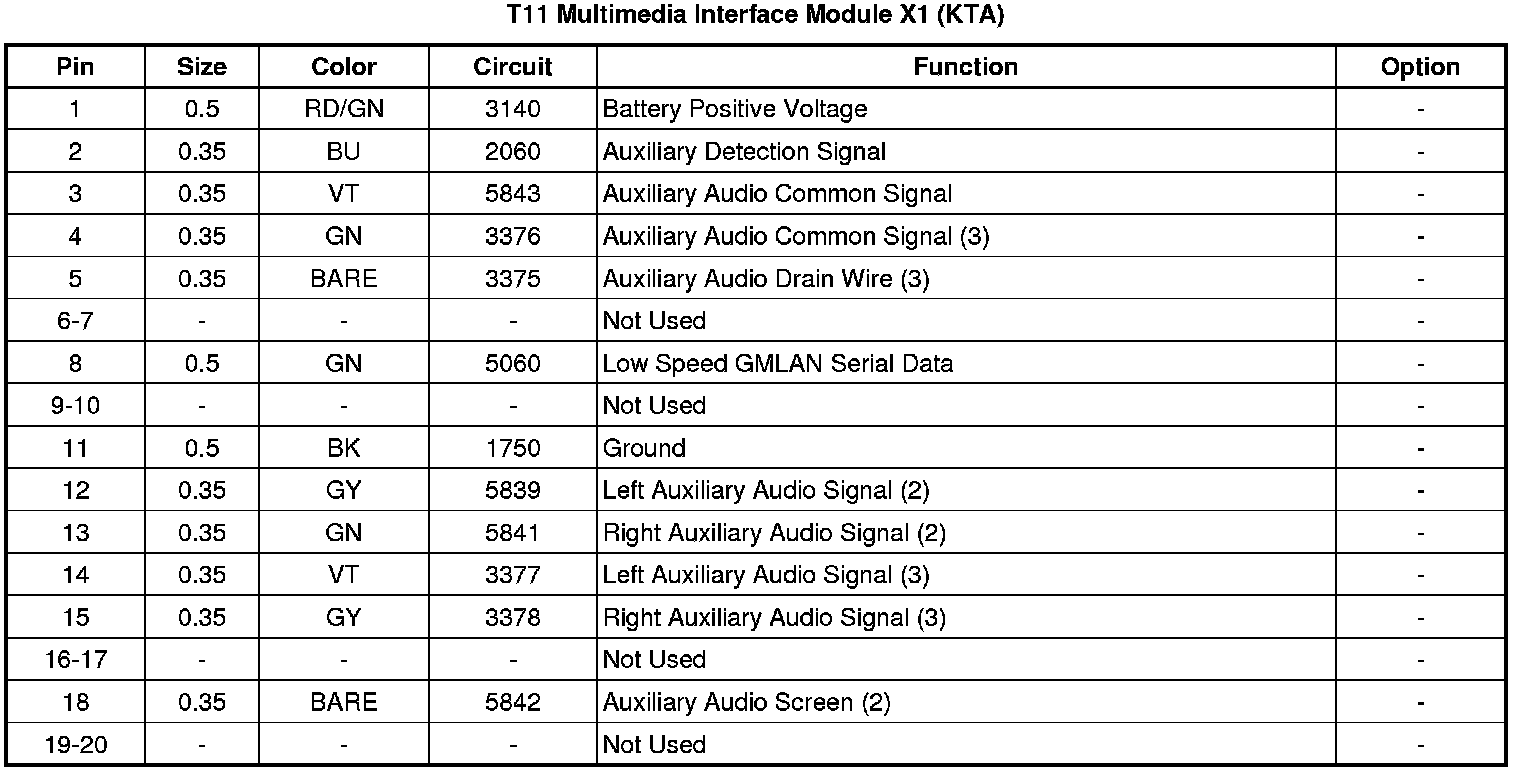 Factory service manual diagram