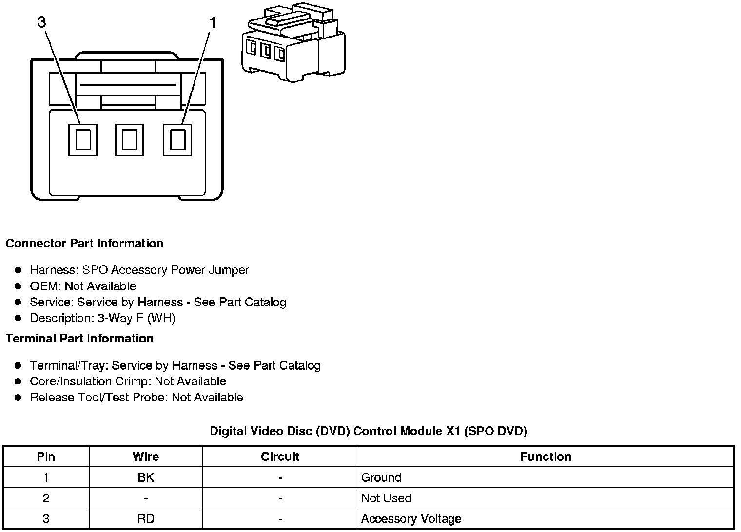 Factory service manual diagram