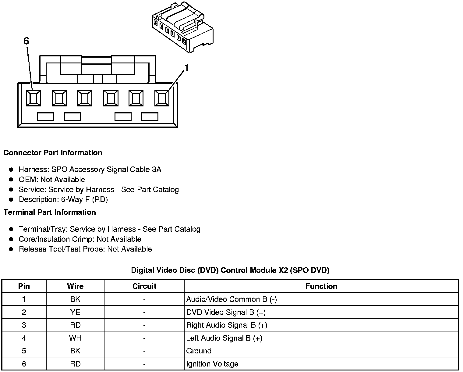 Factory service manual diagram