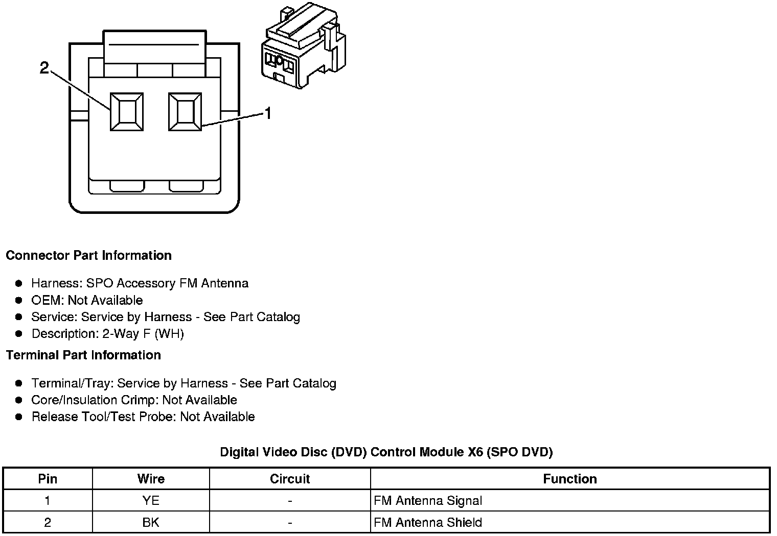 Factory service manual diagram