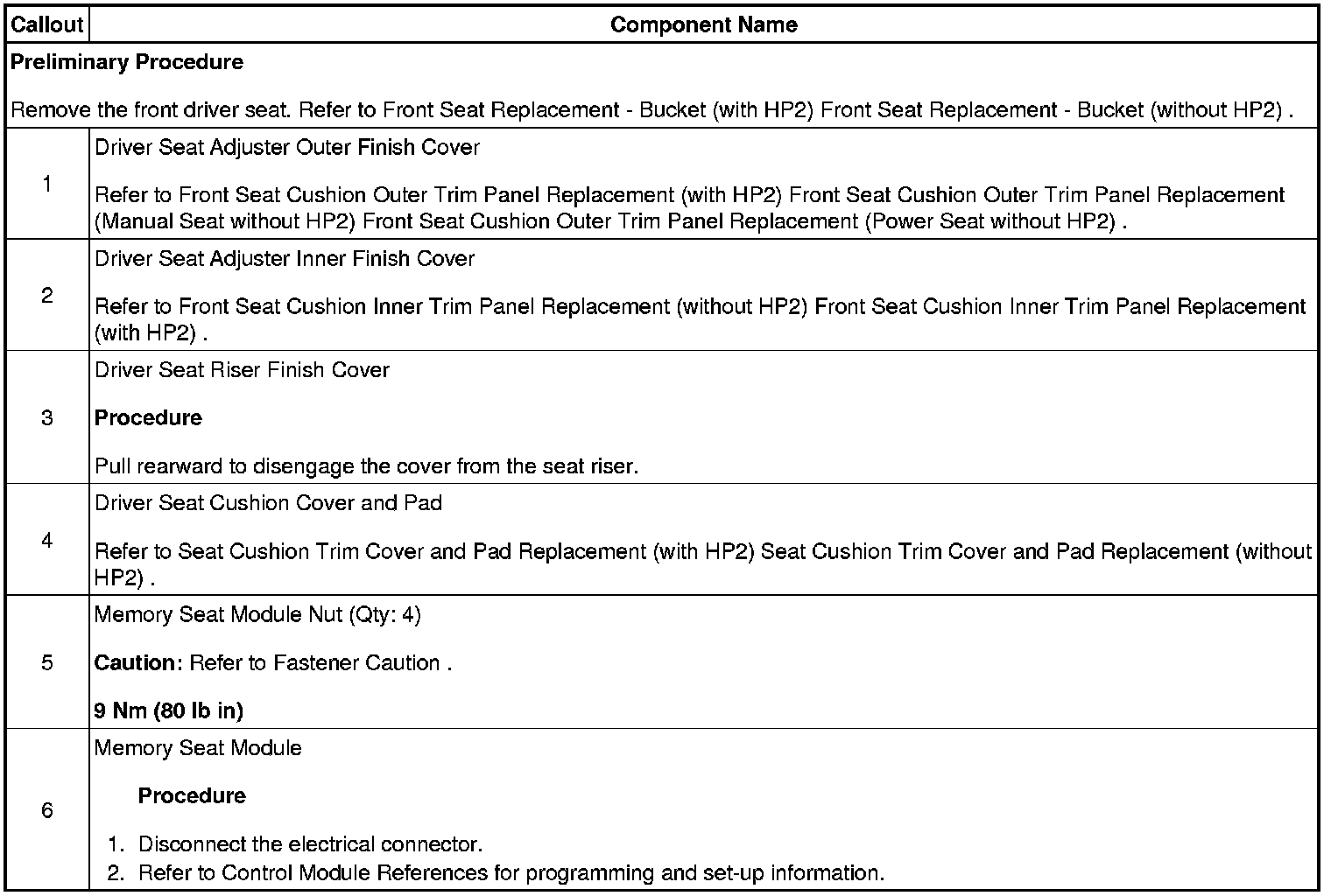 Factory service manual diagram